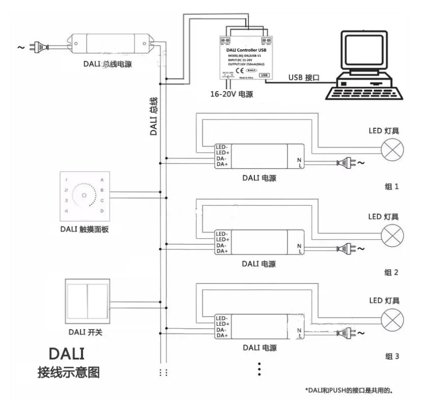 Dali Dimming System Dali Compatible Lights Dali Led Downlights 1 Circuit Dali Track Accessories