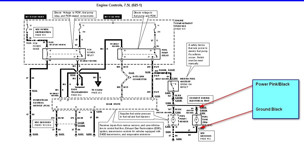 Damon Rv Wiring Diagram Wiring Diagram