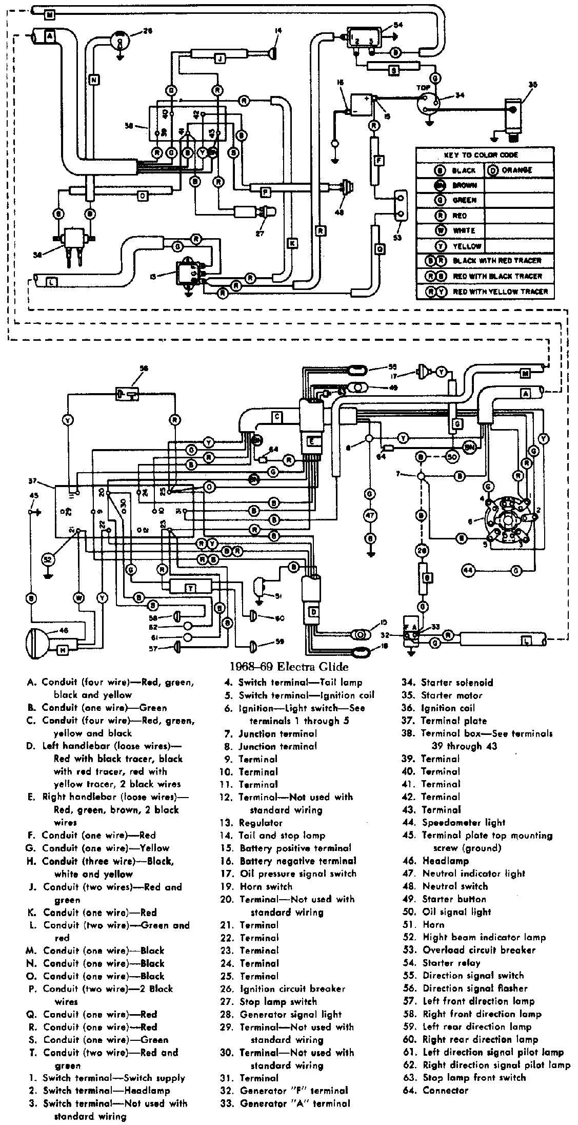 Dan S Motorcycle Various Wiring Systems And Diagrams