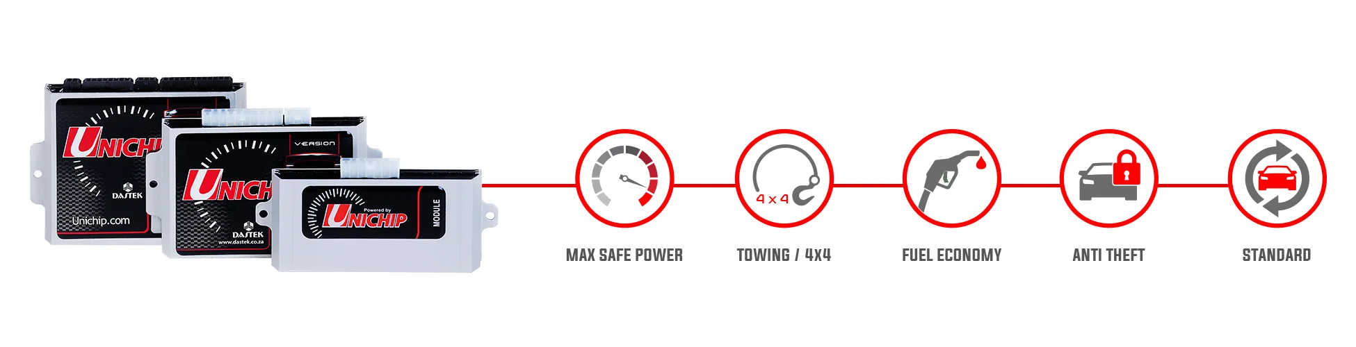 Dastek Unichip Q Wiring Diagram Wiring Diagram And Schematic