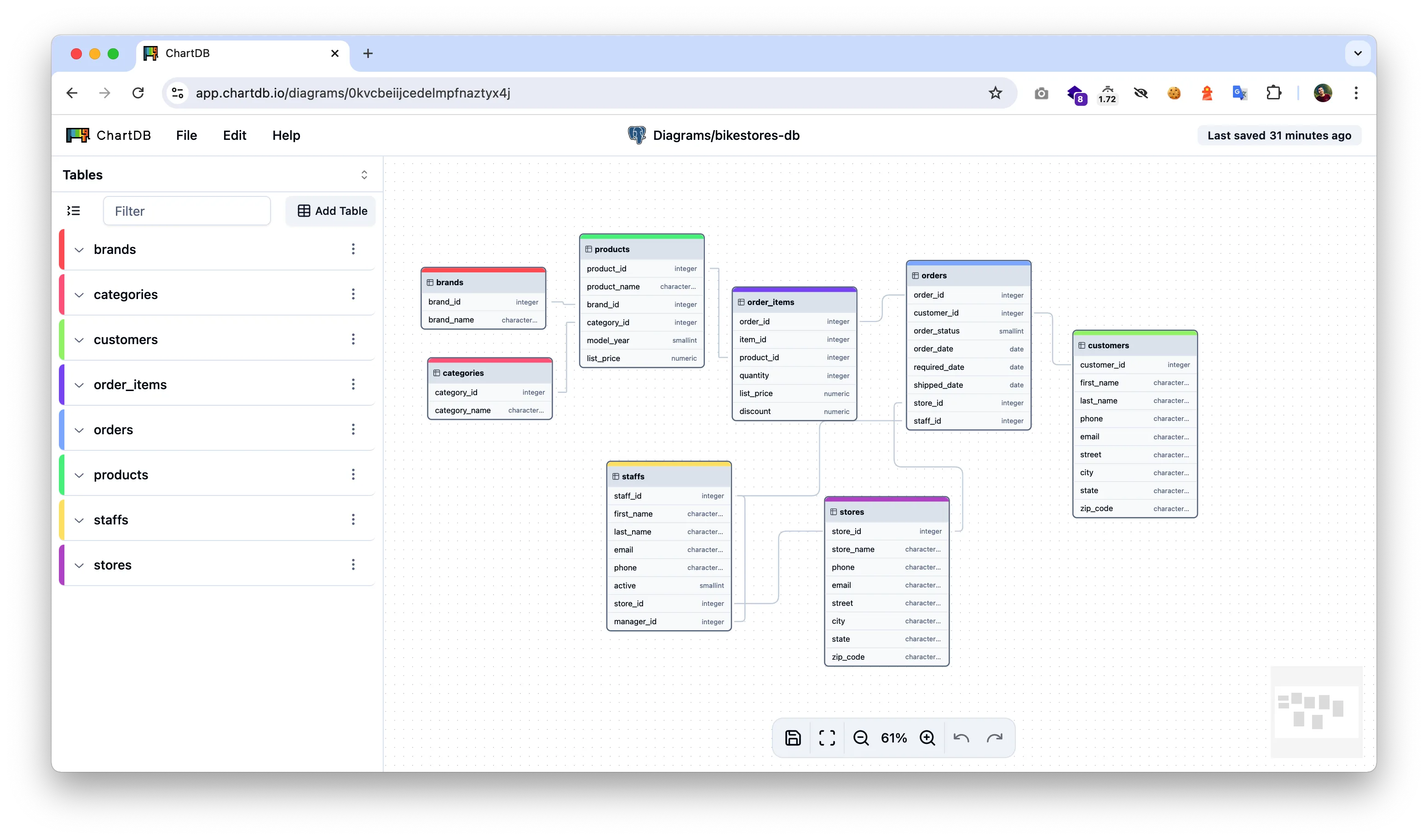 Database Schema Diagram Chartdb