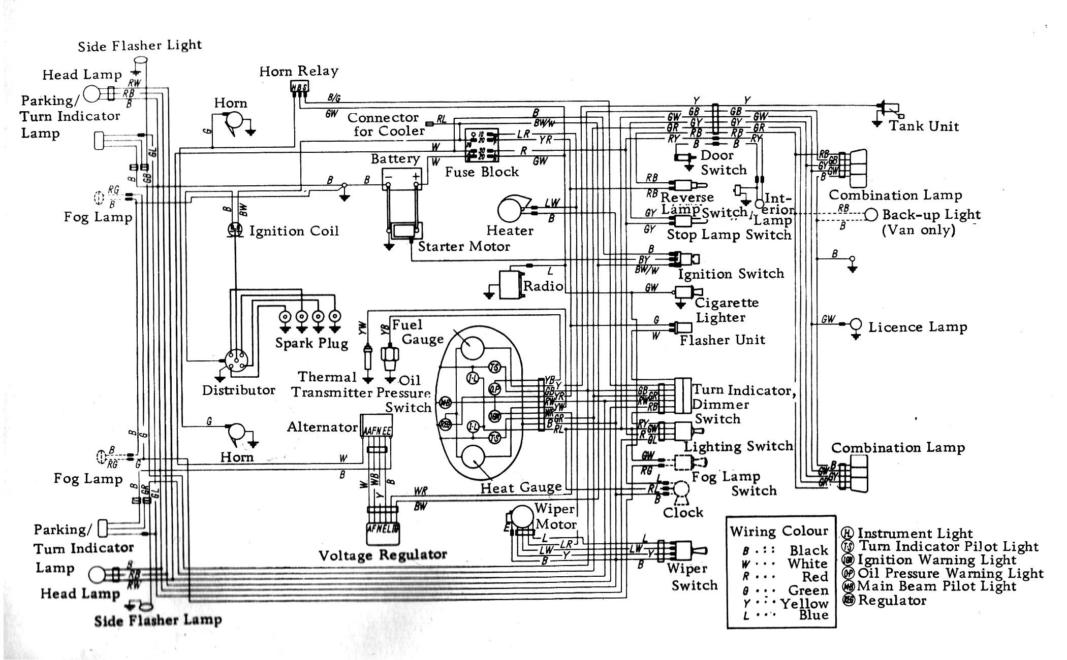 Datsun 720 Wiring Diagram Wiring Diagram