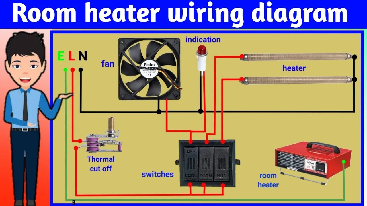 Dayton Electric Heater Wiring Diagram Dayton Gas Unit Heater