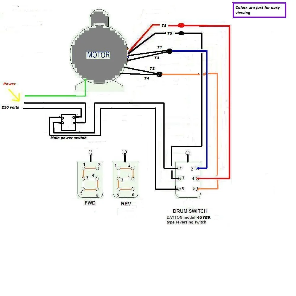Dayton Reversible Motor Wiring Diagram Wiring Diagram