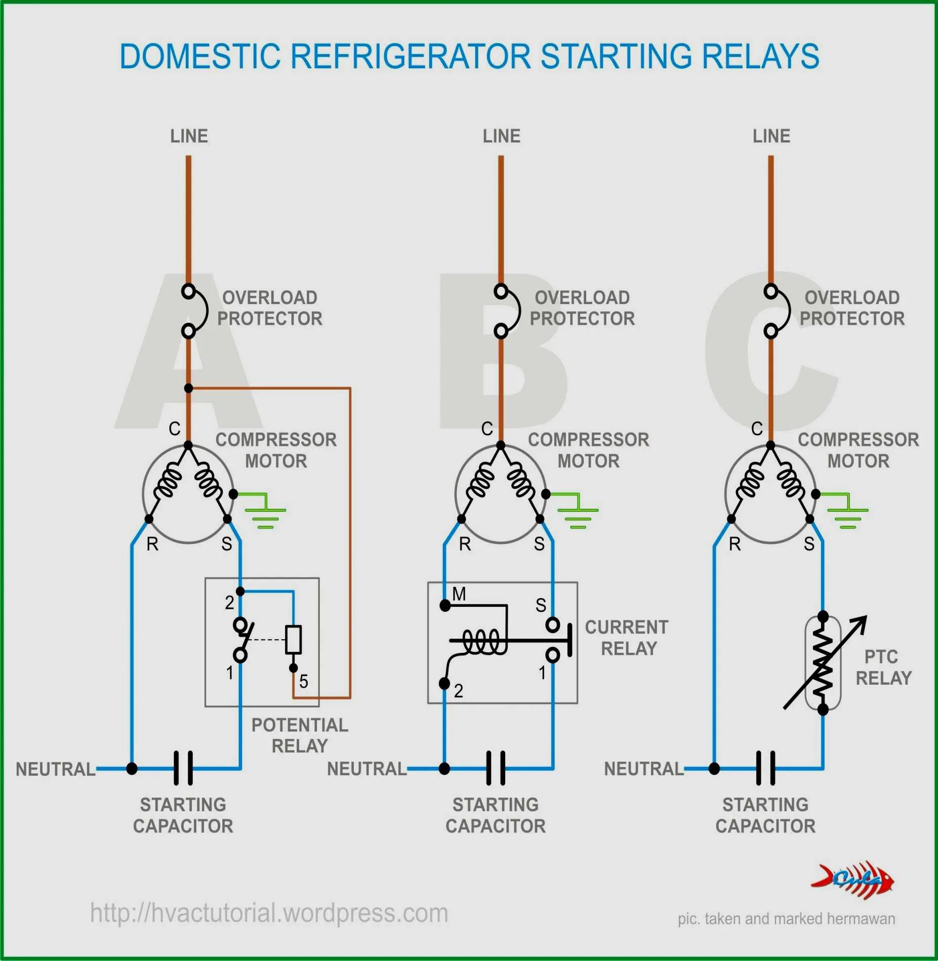 Dayton Single Phase Motor Wiring Diagram