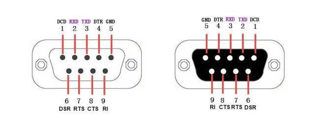 Db9 Connector Amsamotion