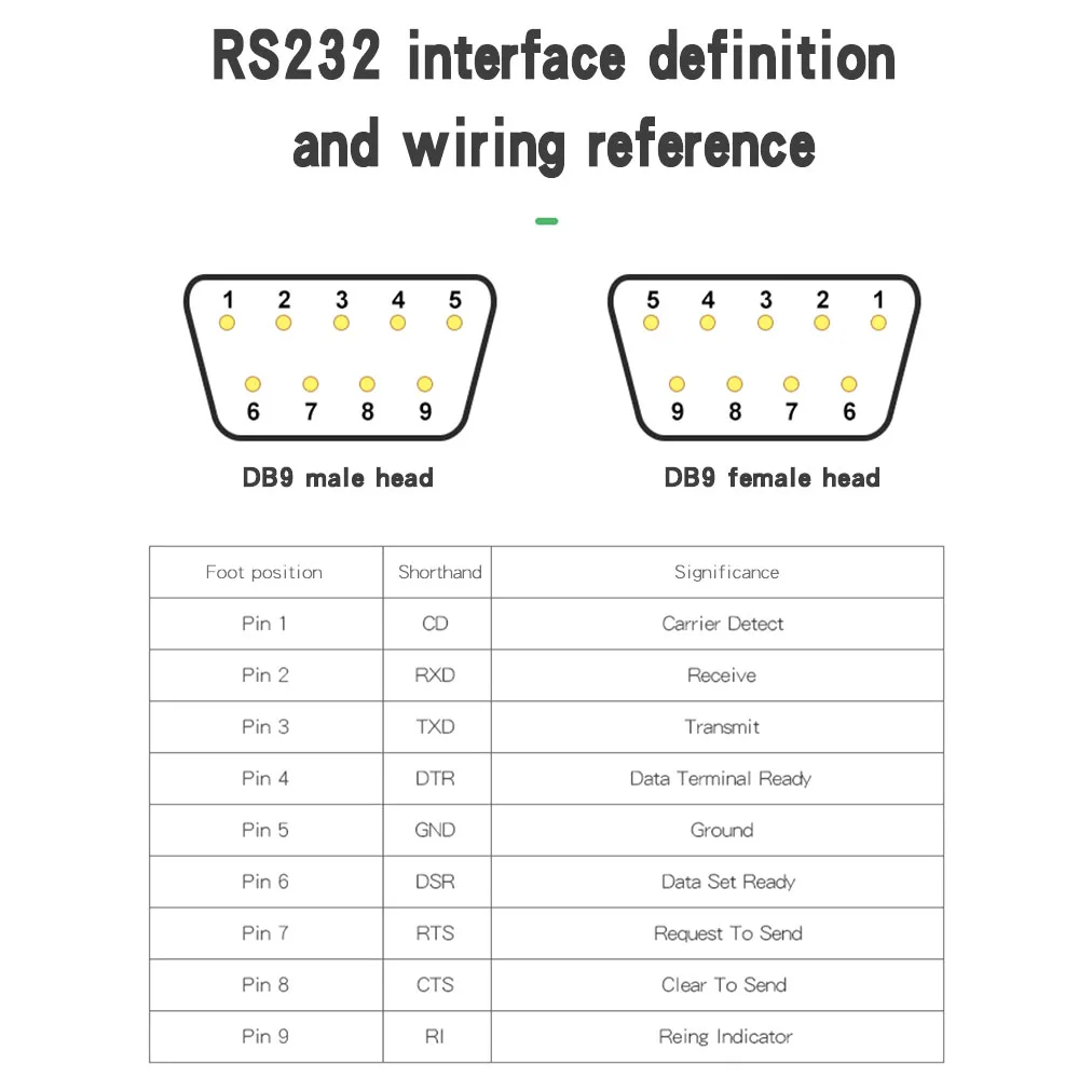 Db9 Serial Com Transfer Free Solder Terminals Rs232 Female Male Connector Amsamotion