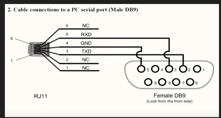 Db9 To Rj11 Pinout Diagram Big Offers