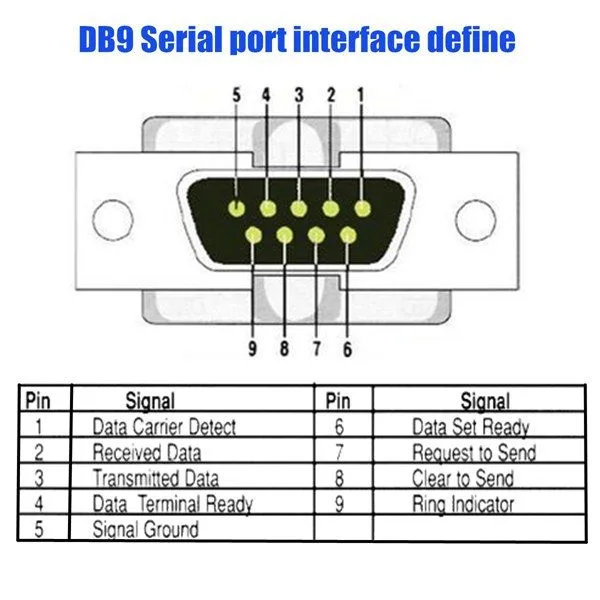 Db9 To Usb Wiring Diagram Single Phase 3 Wire