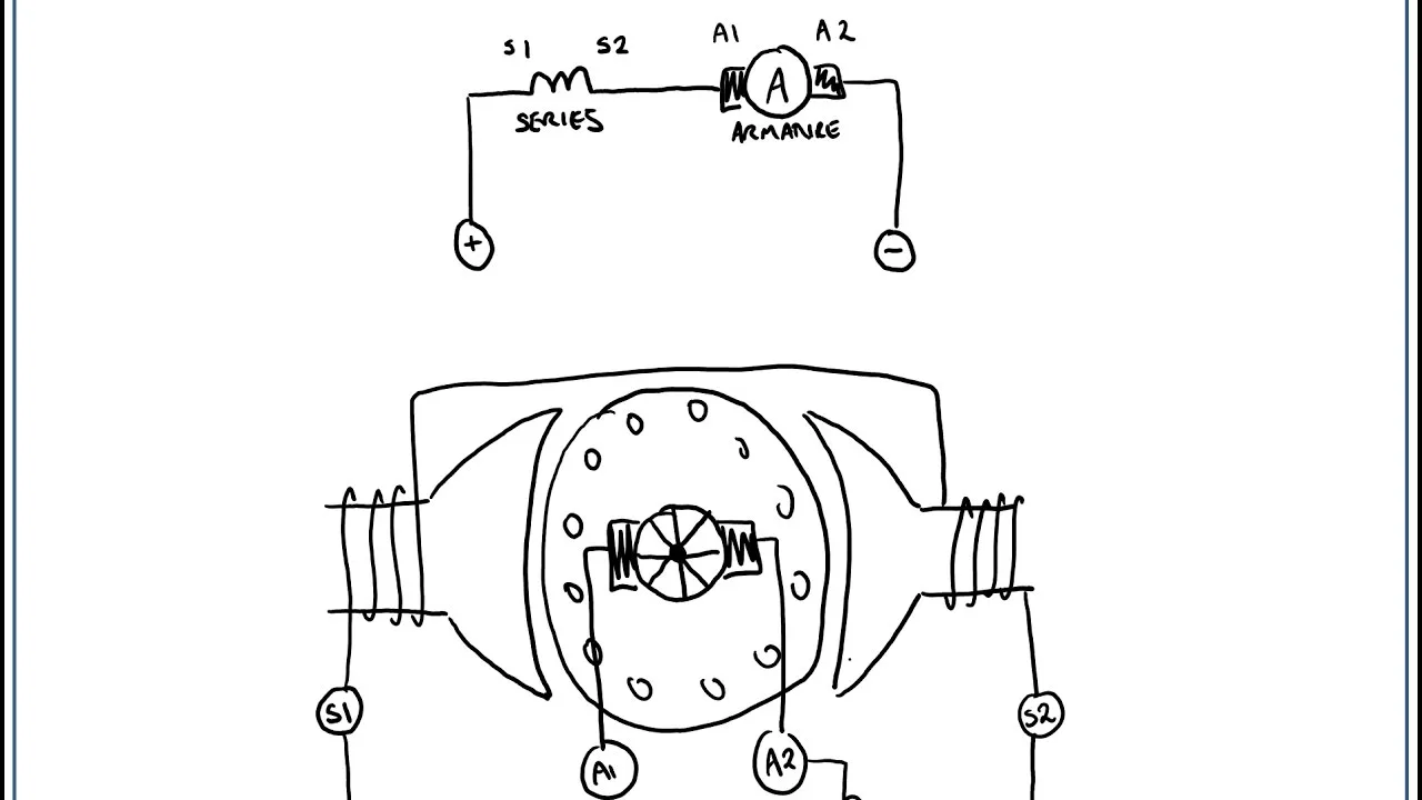 Dc Motor Wiring Diagram