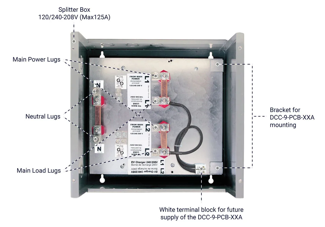 Dcc Box Splitter Box For Electric Vehicles Rve