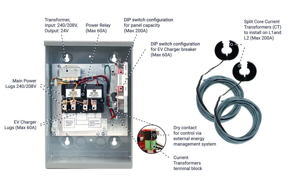 Dcc Box Splitter Box For Electric Vehicles Rve