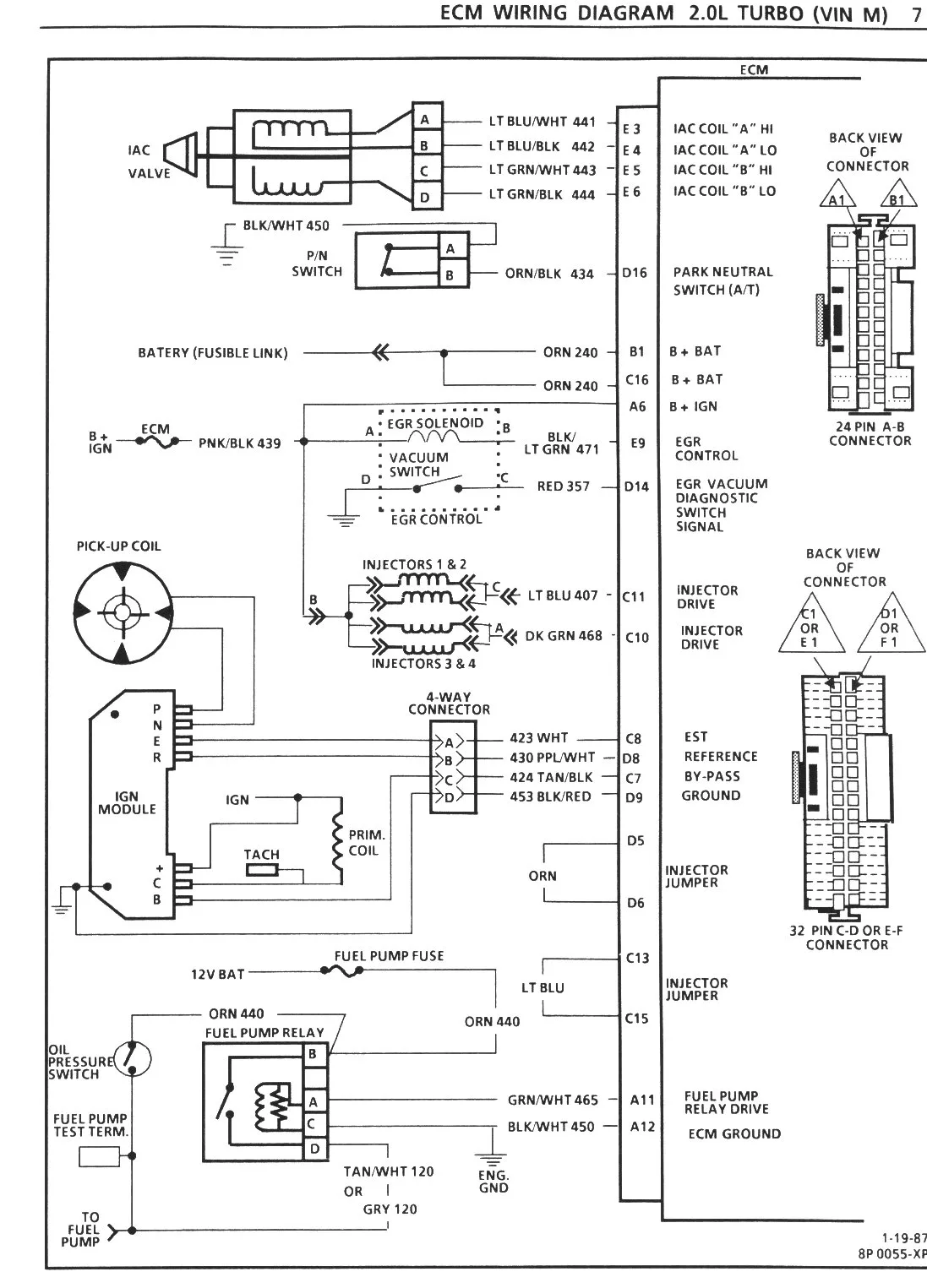 Ddec 5 Ecm Wiring Diagram