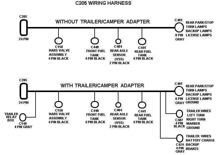 Ddec 5 Ecm Wiring Diagram