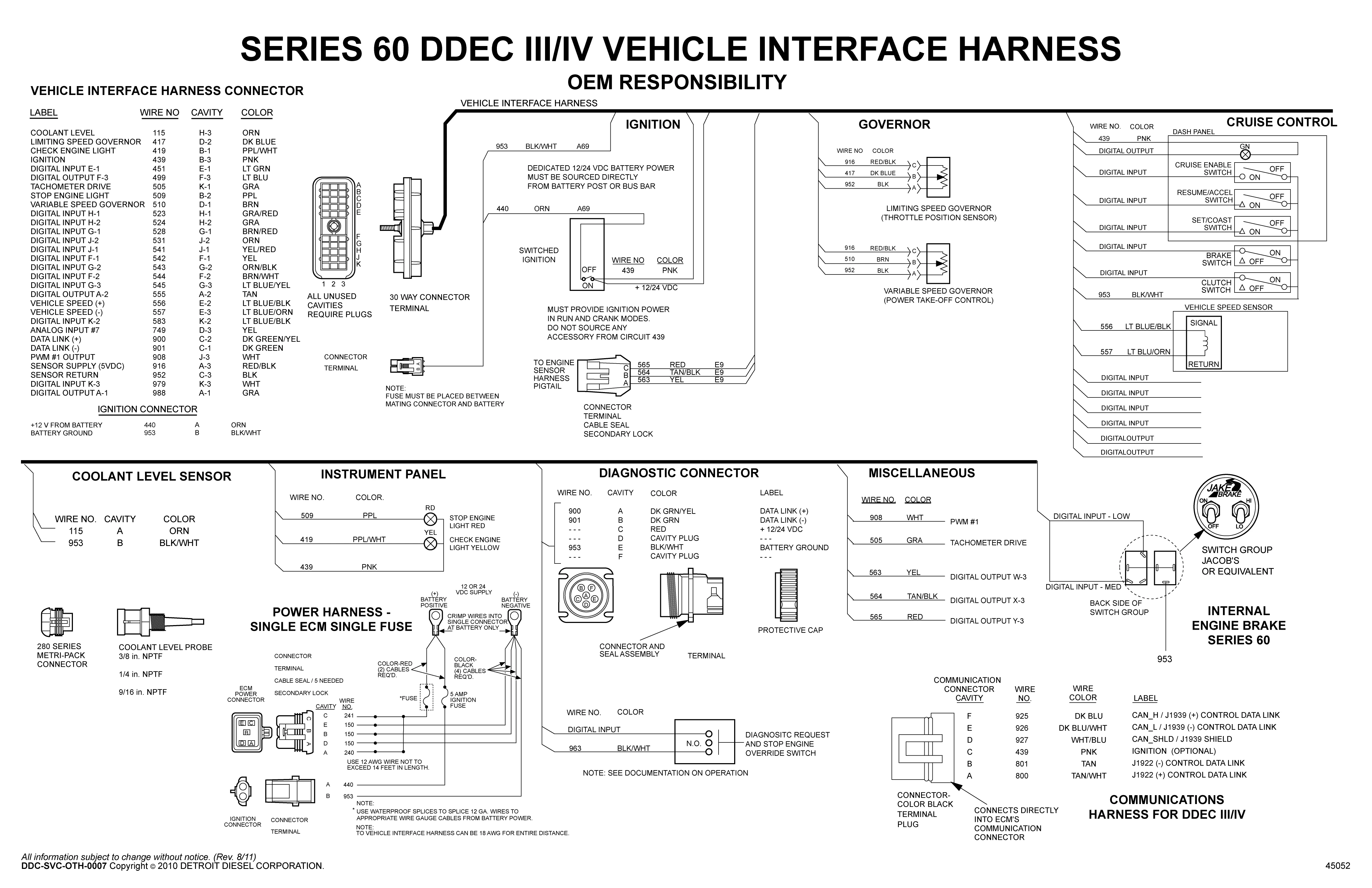 Ddec Iii Ecm Wiring Diagram