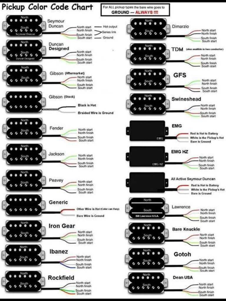 Dean Edge Wiring Diagram
