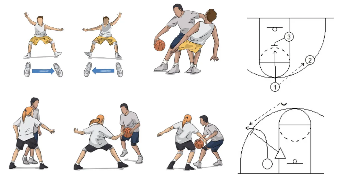 Defensive Basketball Drills Practice Tips For Better Defense