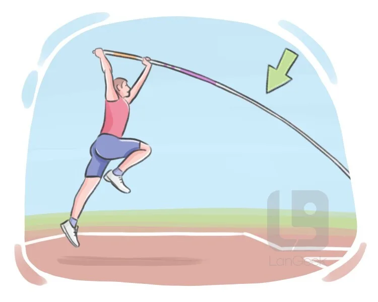 Definition Meaning Of Pole Picture Dictionary