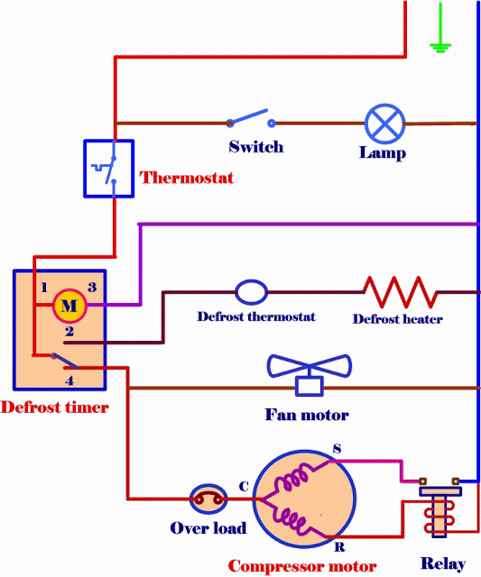 Defrost Time Clock Wiring Diagram