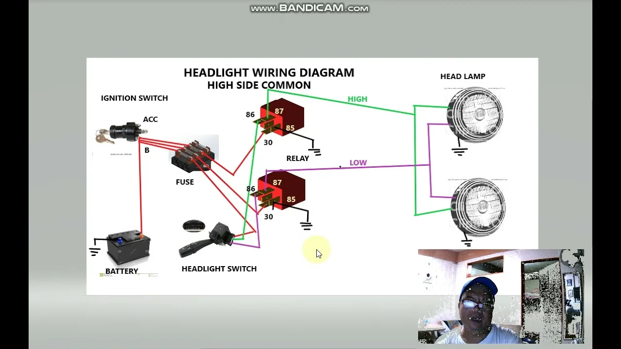 Del Sol Headlight Wiring Diagram Daniel Stern Lighting Consu