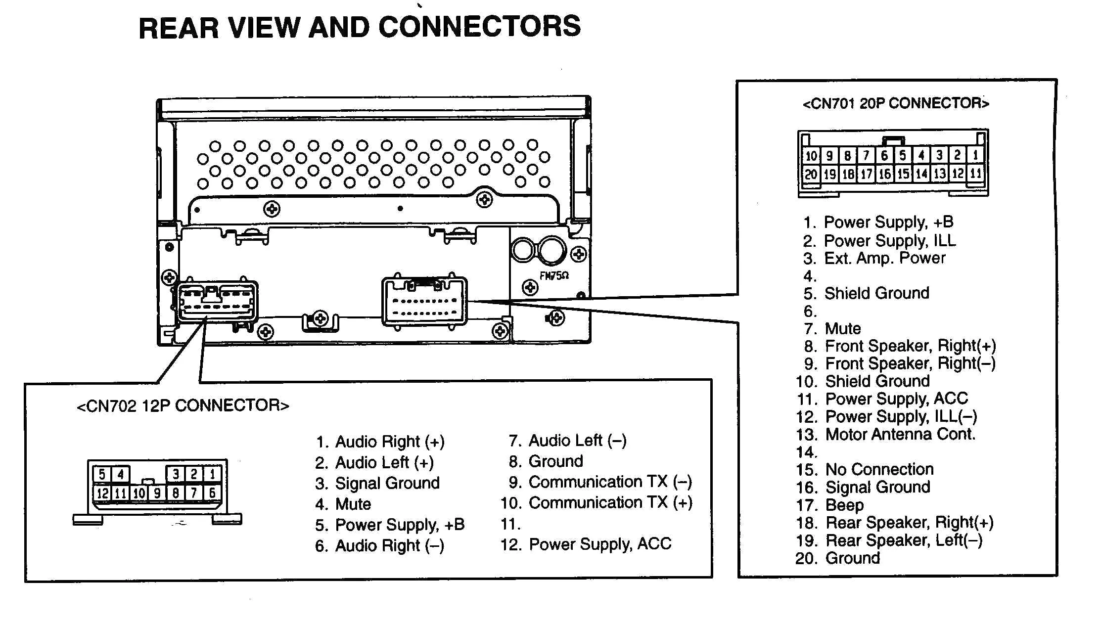 Delco Car Stereo Wiring Diagram Collection Wiring Diagram Sample