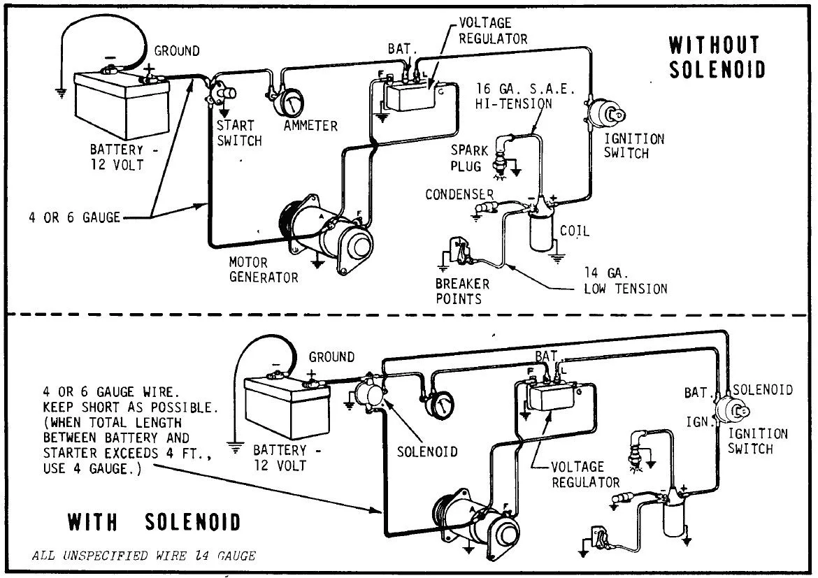 Delco Generator Wiring Diagram Delco Wiring Diagramsample