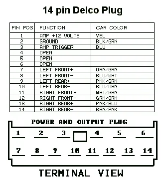 Delco Gm Radio Wiring Diagram Wiring Diagram