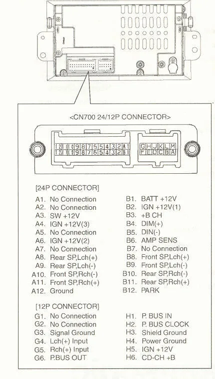 Delco Radio Wiring Diagram A1 Purple