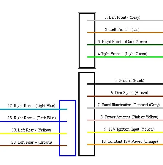 Delco Radio Wiring Diagram