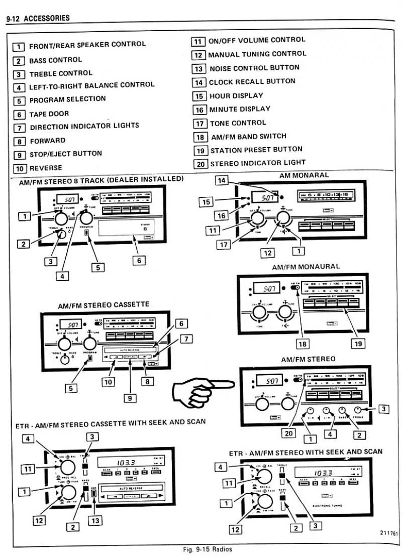 Delco Radio Wiring Diagrams Delco Radio Wiring Diagrams