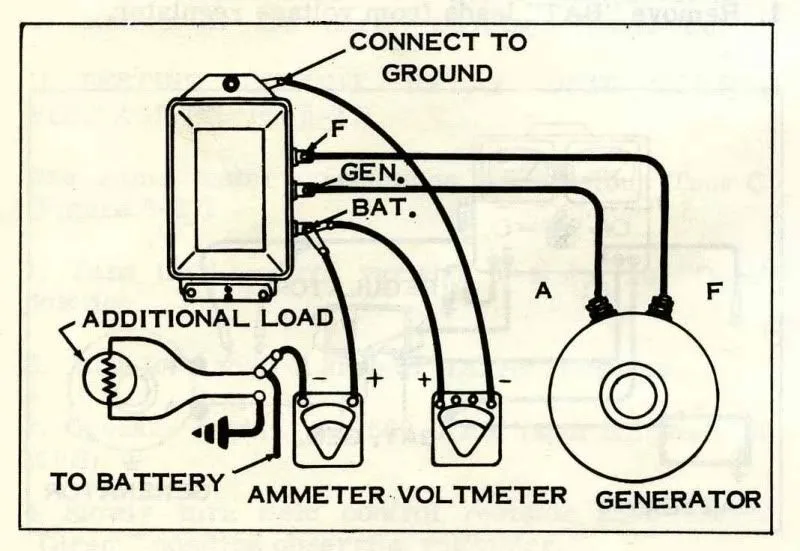 Delco Remy Generator Wiring Diagram