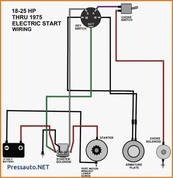 ️Delco Starter Generator Wiring Diagram Free Download