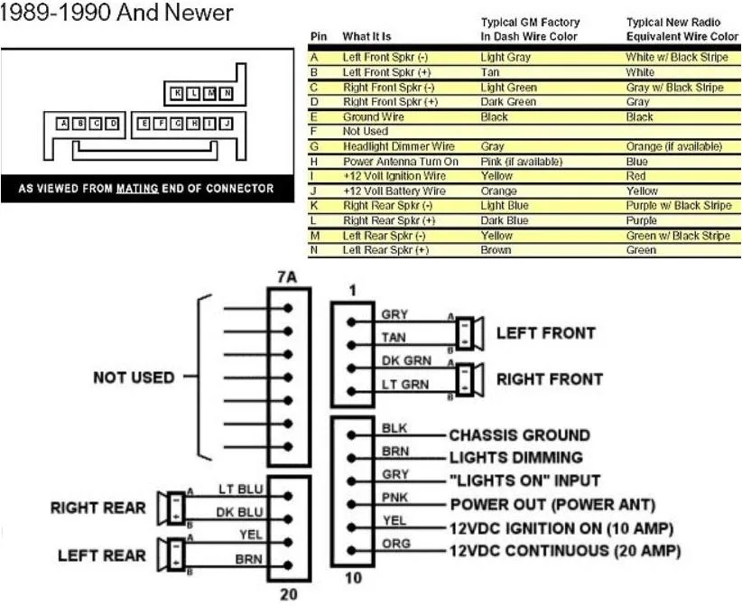 Delco Stereo Wiring Diagram