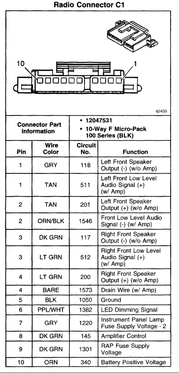 Delphi Delco Electronics Radio Wiring Diagram Collection