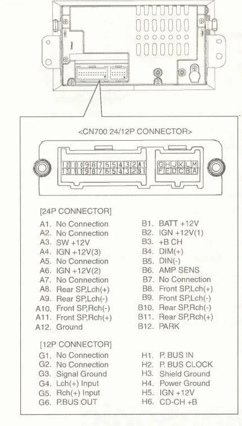 Delphi Delco Radio Wiring Diagram