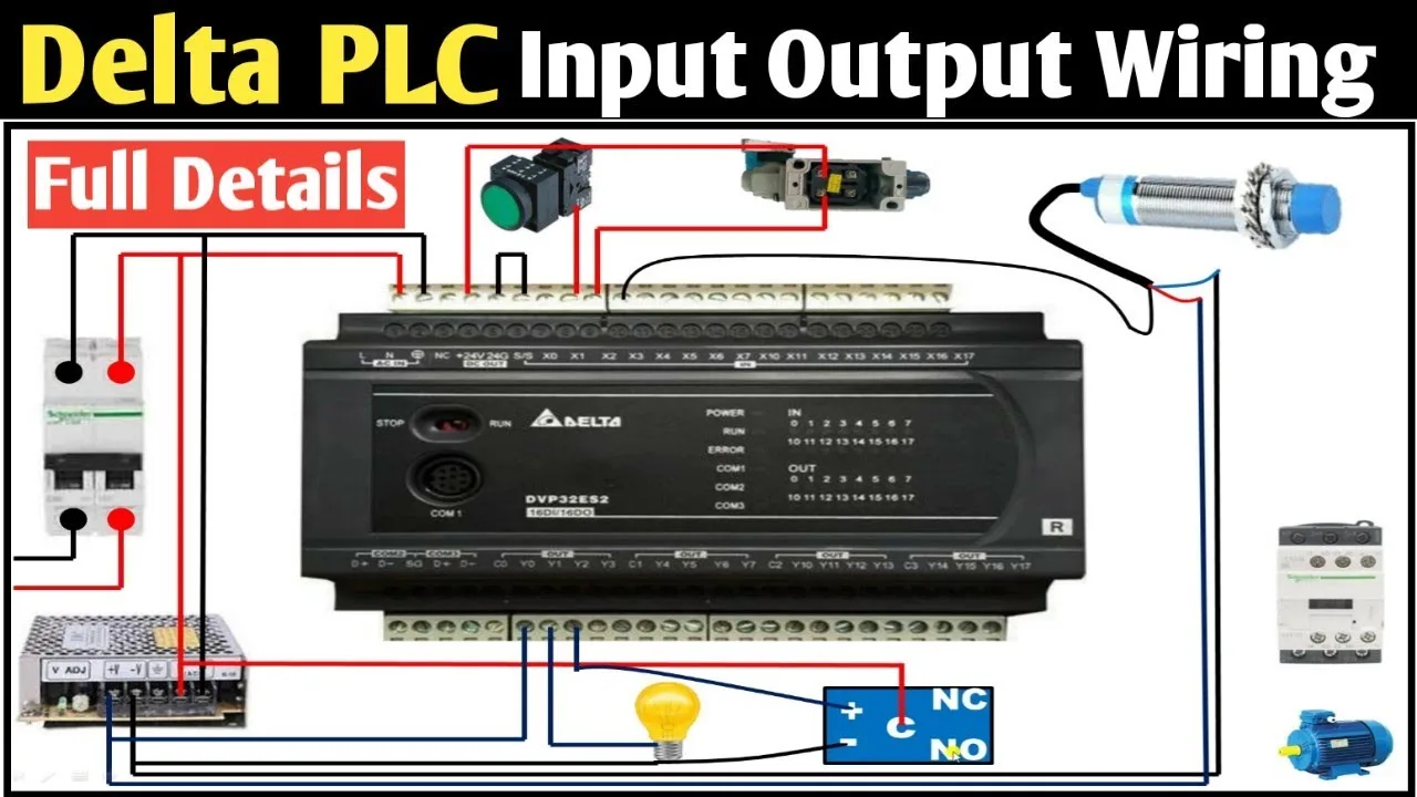 Delta Plc Wiring Diagram Diagram Of Star Delta Motor Connect