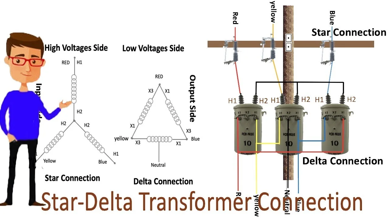 Delta Transformer Wiring Diagram