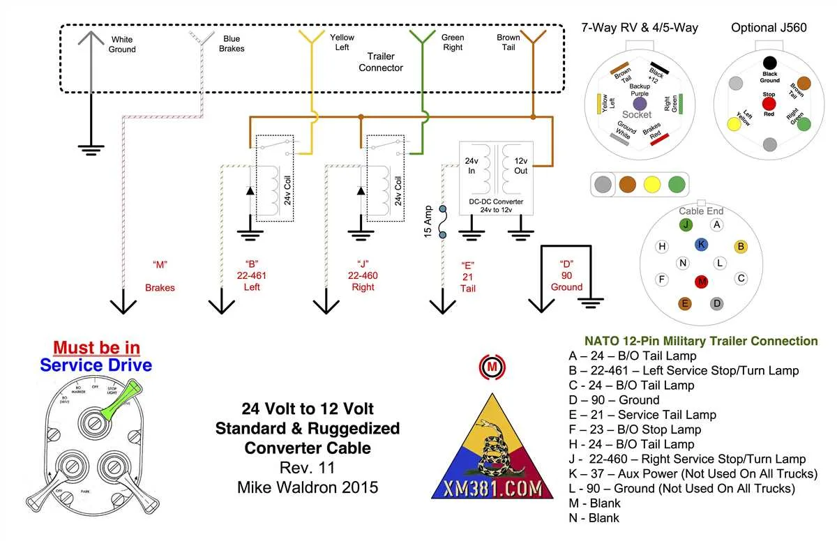 Demystifying Standard Trailer Wiring A Comprehensive Guide And Diagram