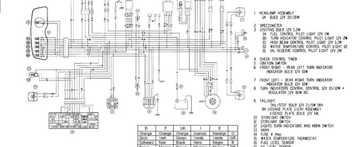 Derbi Senda 50 Wiring Diagram Wiring Diagram