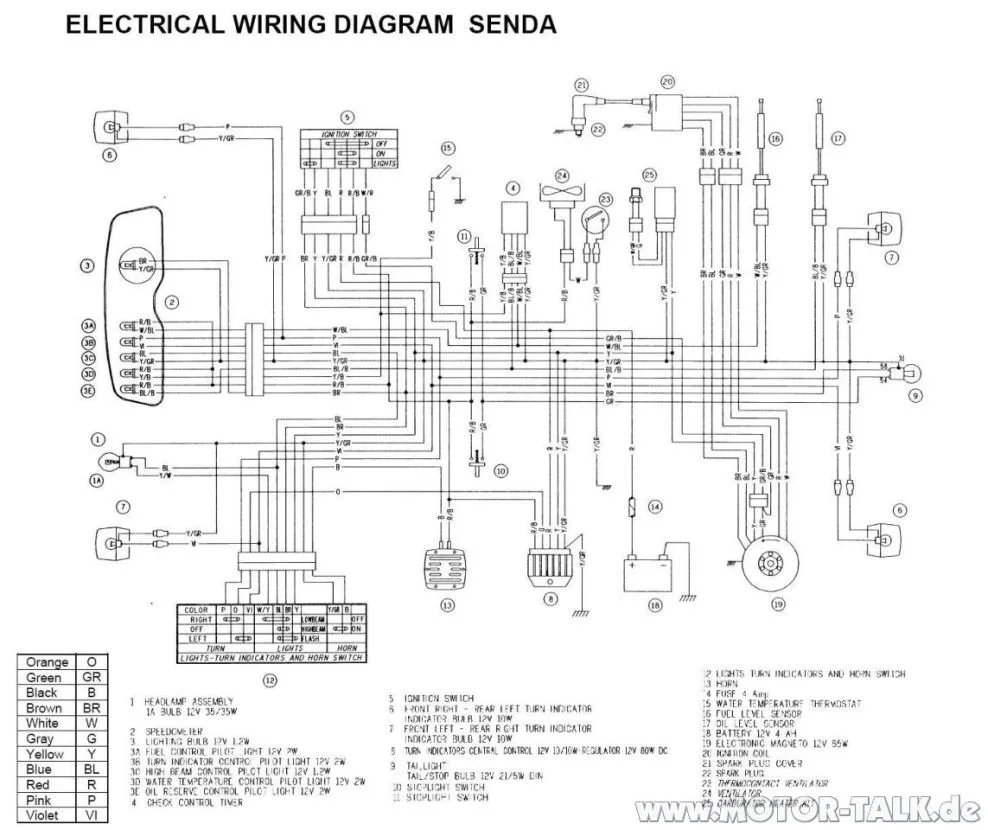 Derbi Senda Drd Wiring Diagram Wiring Diagram