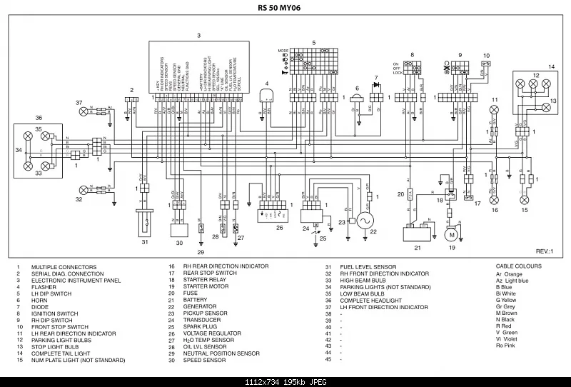 Derbi Senda Drd Wiring Diagram Wiring Diagram