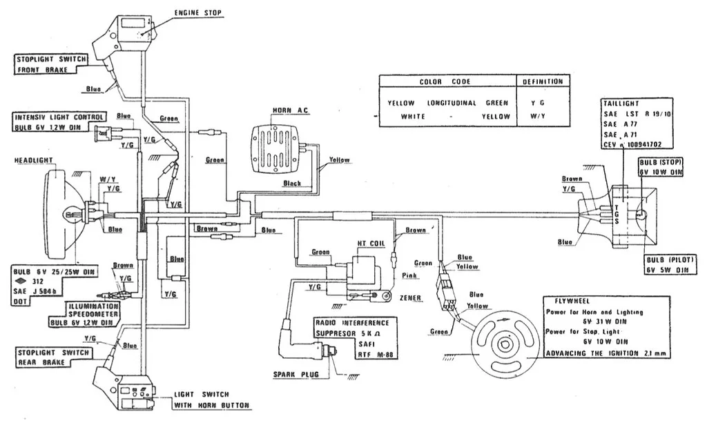 Derbi Senda Electrical Diagram Derbi Senda Schema Electrique