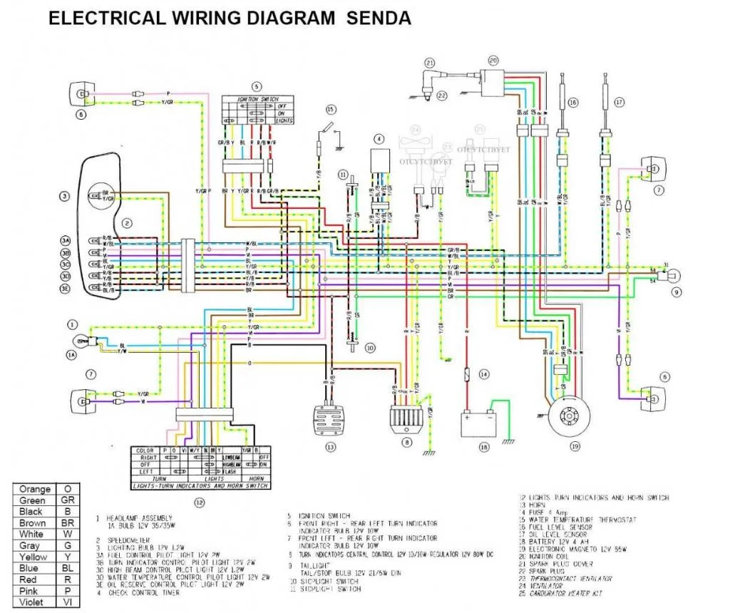 Derbi Senda Xtreme Wiring Diagram Wiring Diagram