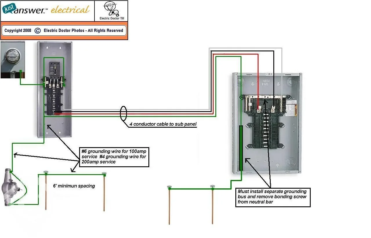 Detached Garage Wiring Diagrams Detached Garage Wiring Requi