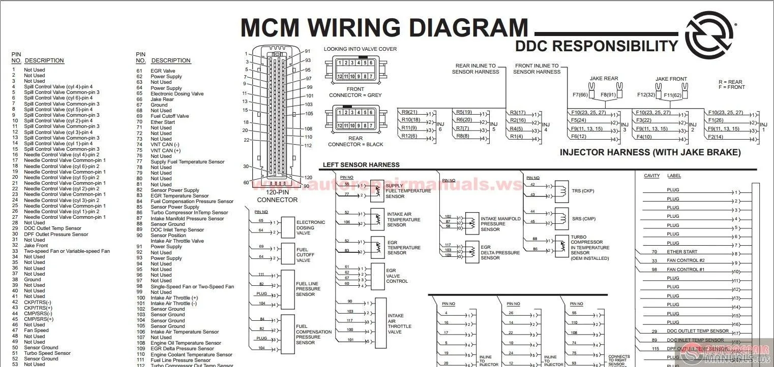 Detroit 60 Series Ecm Pin Diagram