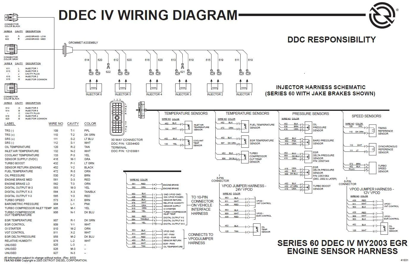 Detroit Harness Sensor Manual No Response Engineering Diagram Wire Series