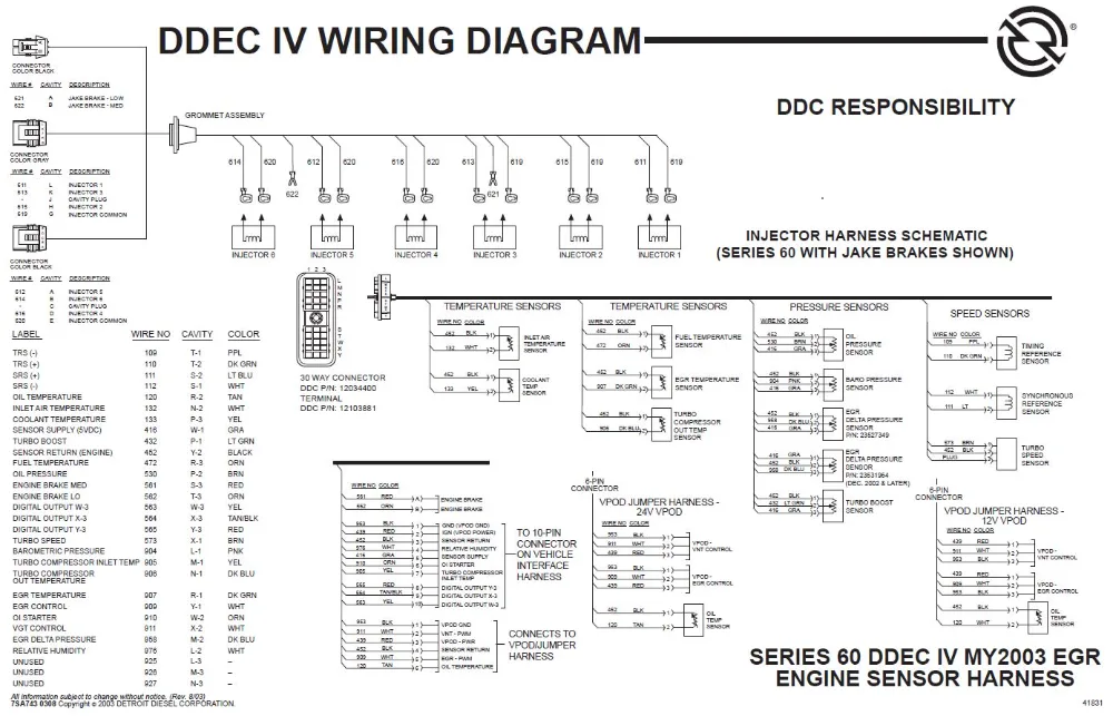 Detroit Series 60 Ddec Iv My2003 Egr Engine Sensor Harness Wiring Diagram Pdf Download