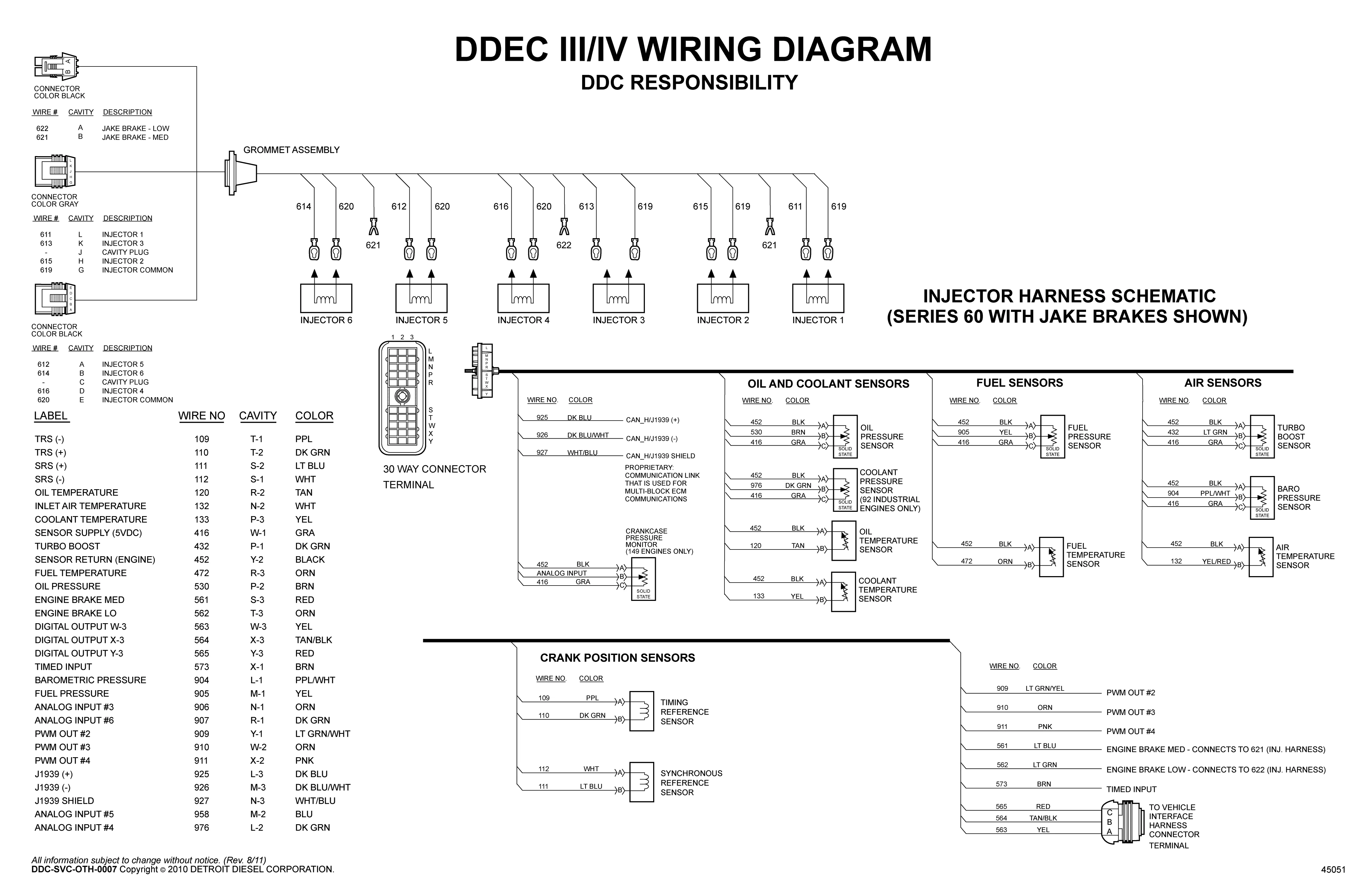 Detroit Series 60 Ecm Wiring Diagram