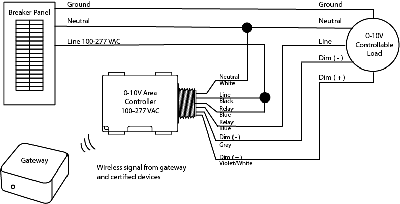 Diagram 0 10V Dimmer Circuit Diagram