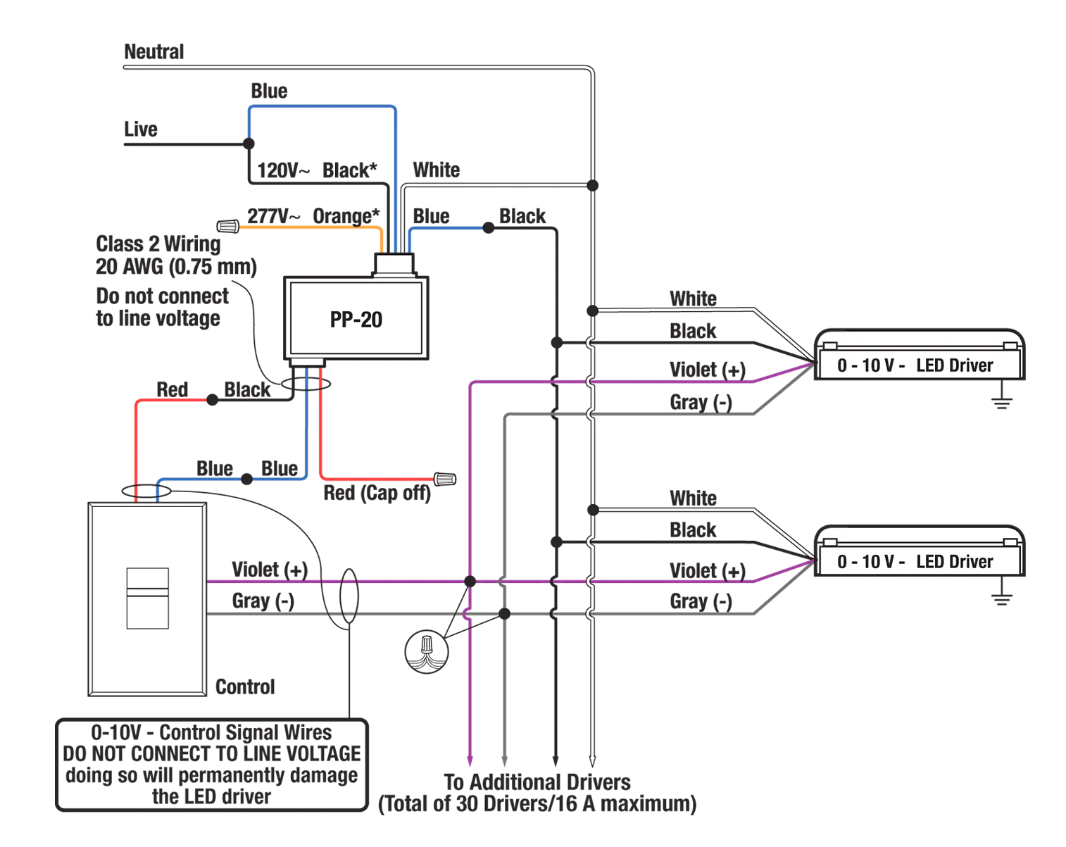 Diagram 0 10V Dimmer Circuit Diagram